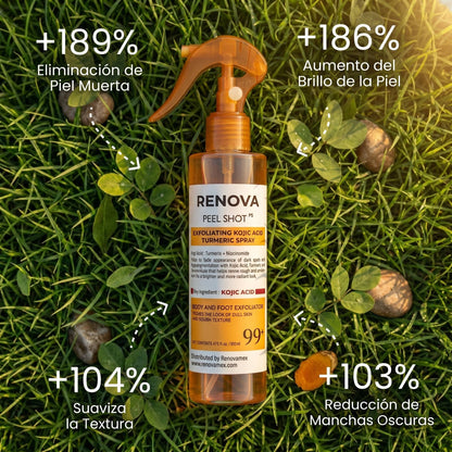 RENOVA | Spray Exfoliante Corporal - Cúrcuma + Ácido Kójico