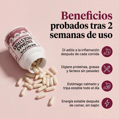 RENOVA Digest™ Líbrate De La Inflamación, Los Antojos Y Come Sin Culpa