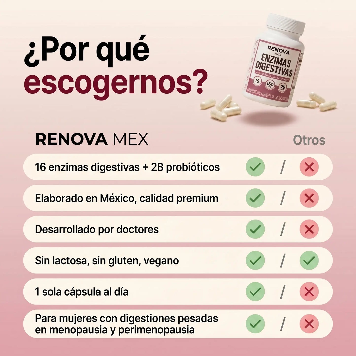 RENOVA Digest™ Líbrate De La Inflamación, Los Antojos Y Come Sin Culpa